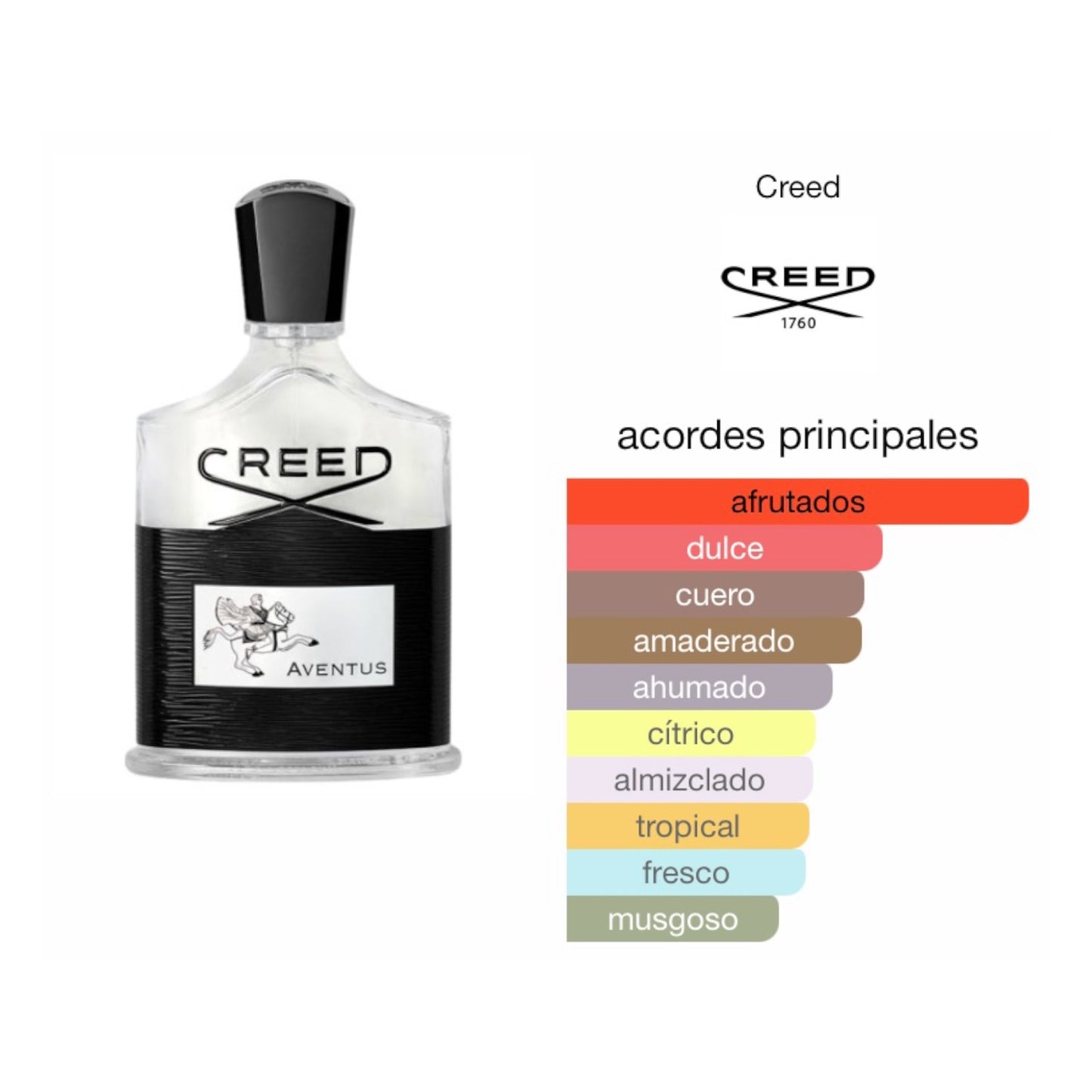 CREED AVENTUS (120ML)