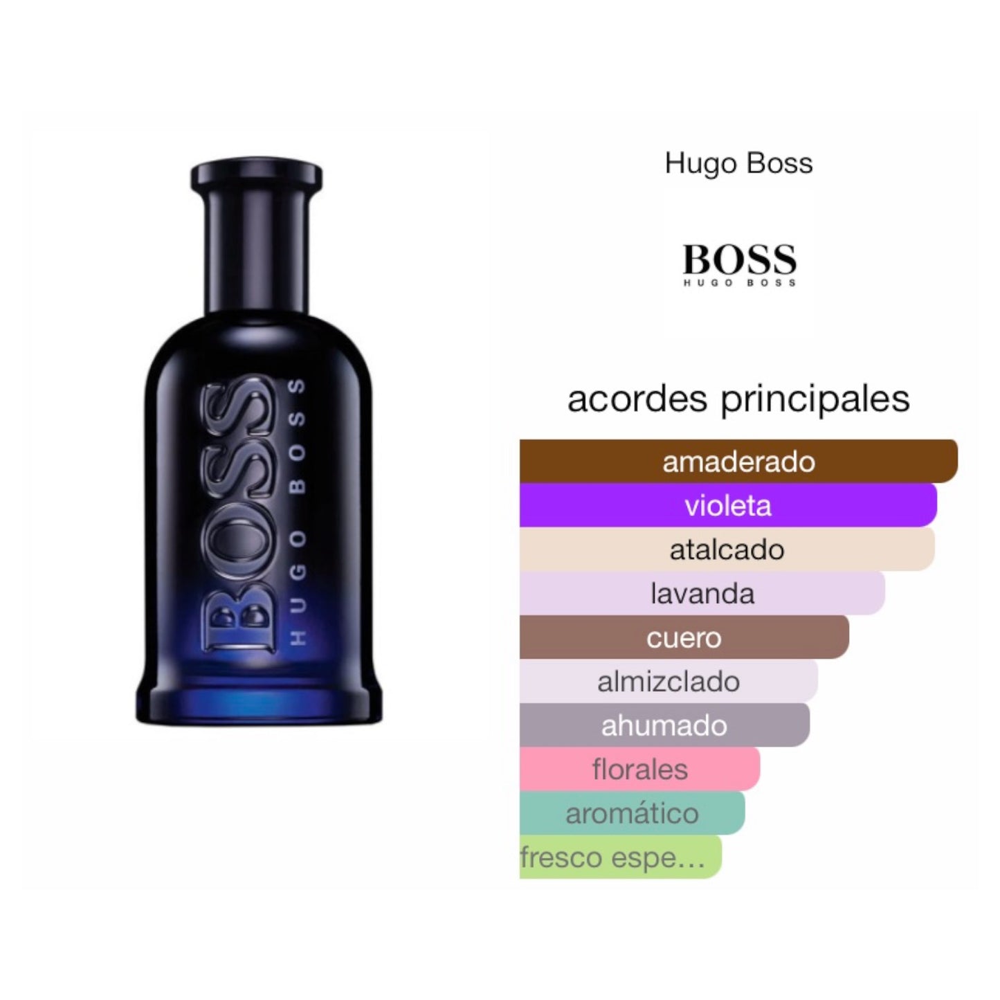 HUGO BOSS BOTTLED NIGHT (100ML)