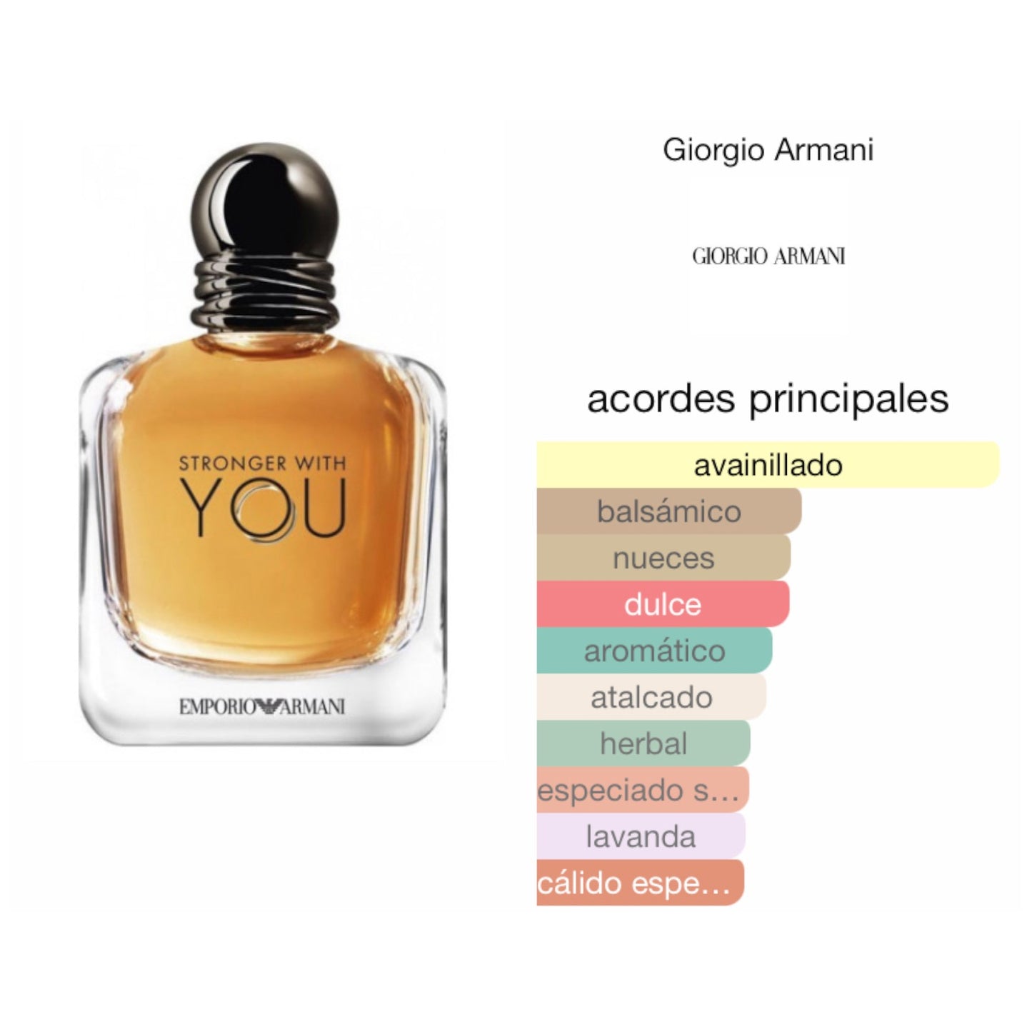 STRONGER WITH YOU CLASSIC (100ML)